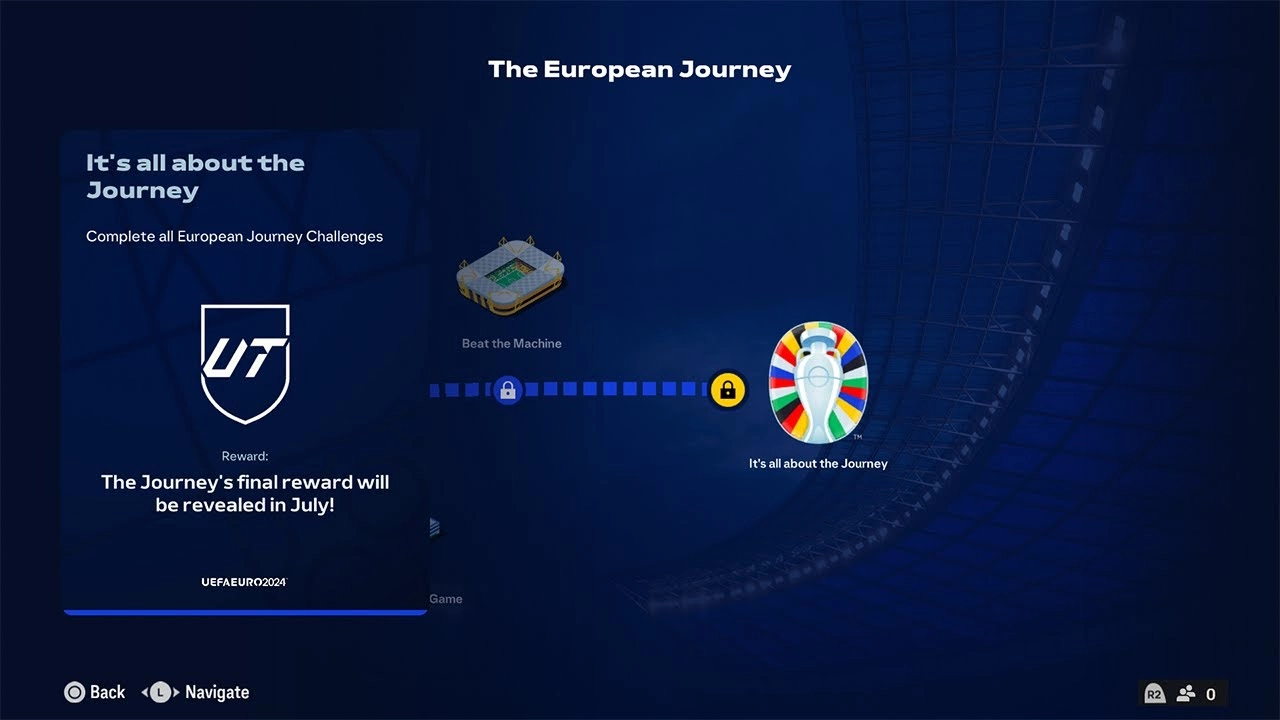 EA Sports FC 24 To Include Free UEFA Euro 2024 Update