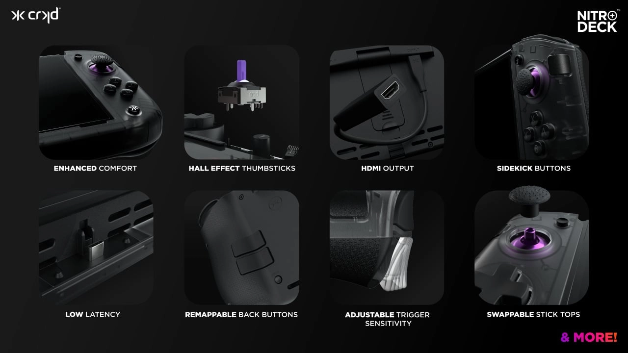 Nitro Deck+ Launches With Exciting Features for Switch