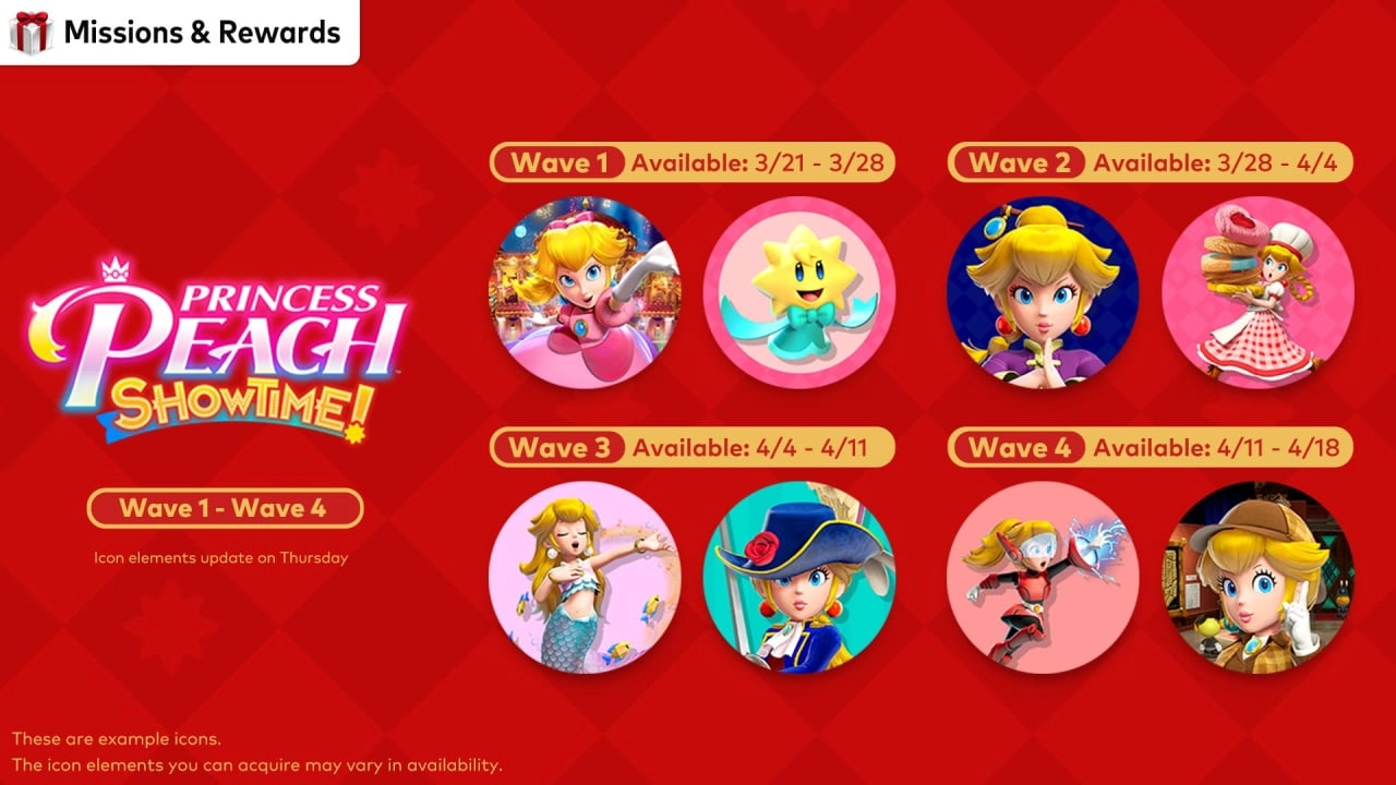 Nintendo Adds Special 'Princess Peach: Showtime!' Icons to Switch